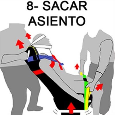 E-Rescue; el asiento salvavidas en las carreteras