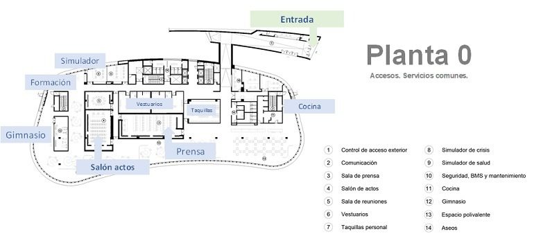Edificios de Servicios Esenciales del Gobierno de Canarias. ESE_planta 0