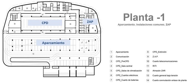 Edificios de Servicios Esenciales del Gobierno de Canarias. ESE_planta 1_APARCAMIENTO