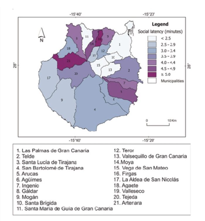 De la alerta a la acción: la latencia social en los sistemas de emergencia