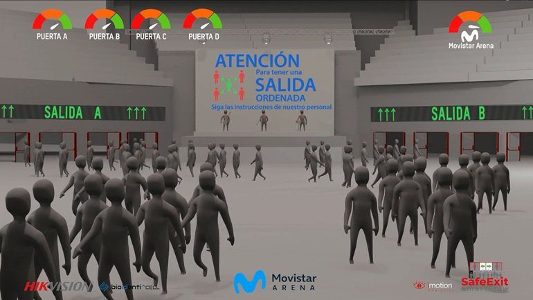 Tecnología y analítica para la gestión segura de flujos de personas