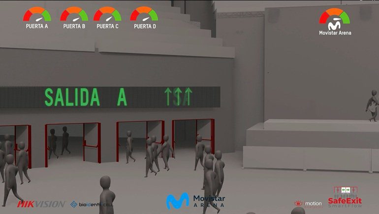 Tecnología y analítica para la gestión segura de flujos de personas
