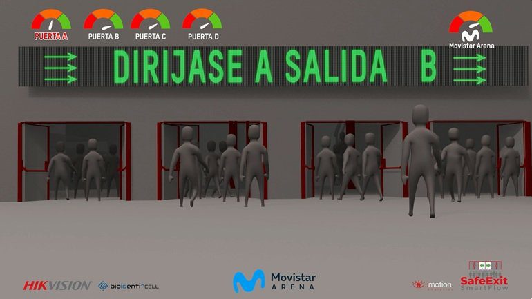 Tecnología y analítica para la gestión segura de flujos de personas
