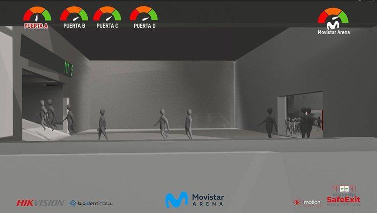Tecnología y analítica para la gestión segura de flujos de personas