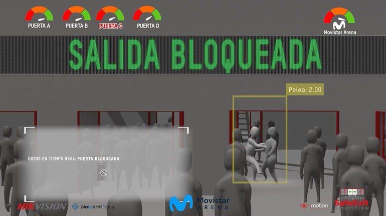 Tecnología y analítica para la gestión segura de flujos de personas