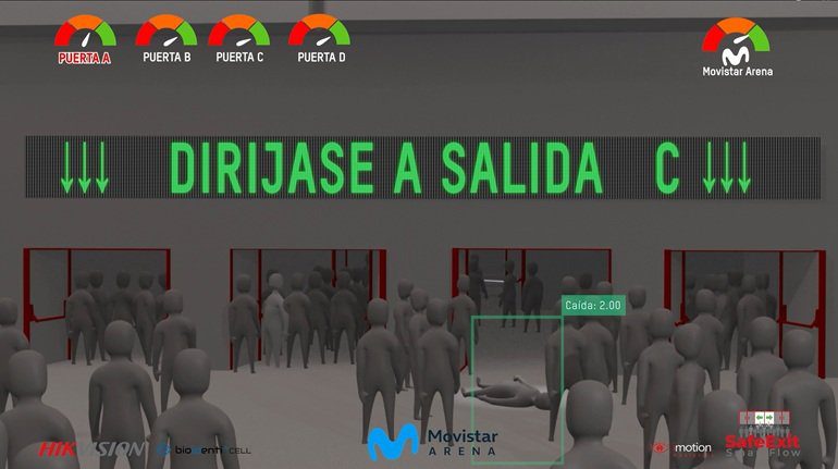Tecnología y analítica para la gestión segura de flujos de personas
