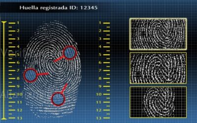 Biometría en prisiones: sistema de identificación de internos en Cataluña
